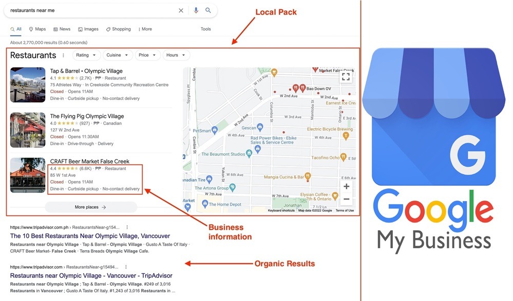 GMB for local search